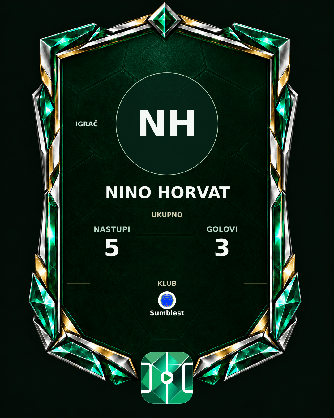 PLAYGRND grafika profila Nino Horvat
