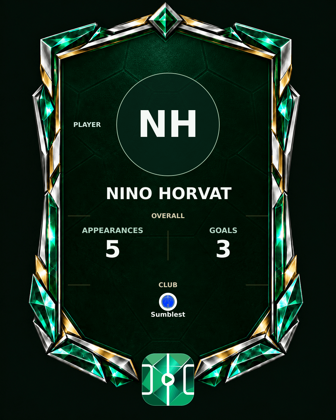Nino Horvat's PLAYGRND profile graphic