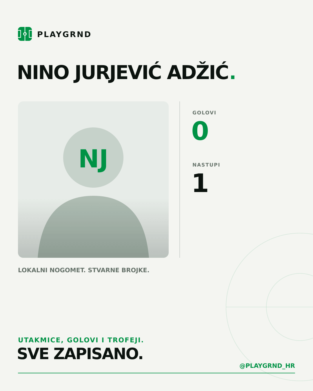 PLAYGRND grafika profila Nino Jurjević Adžić
