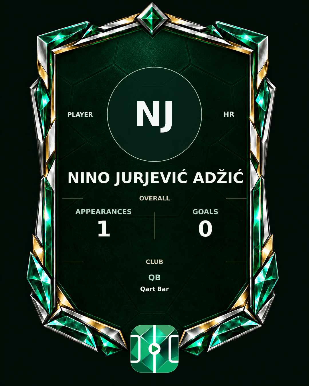 Nino Jurjević Adžić's PLAYGRND profile graphic