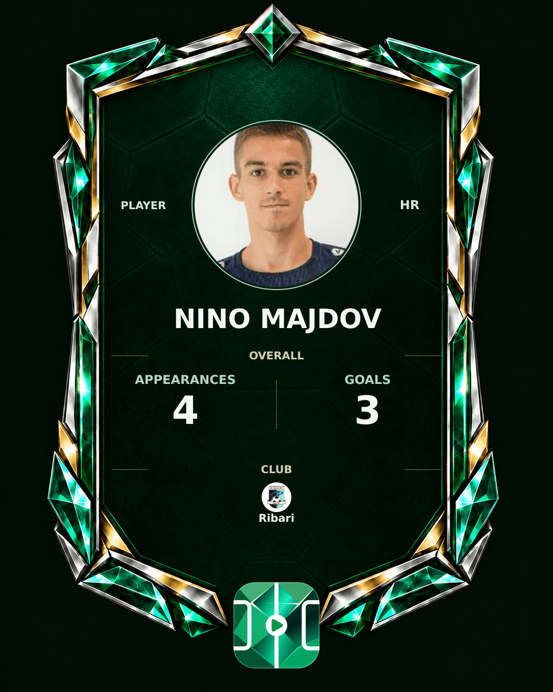 Nino Majdov's PLAYGRND profile graphic