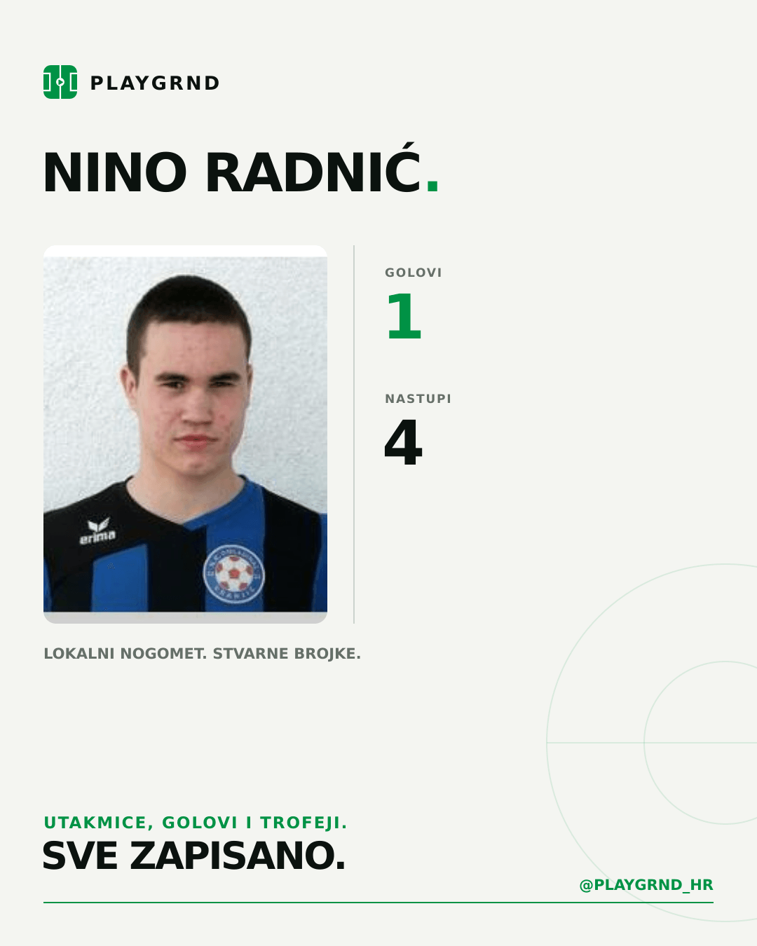 Nino Radnić's PLAYGRND profile graphic