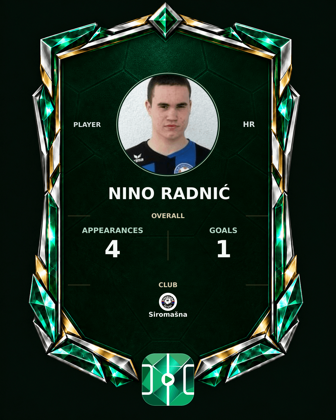 Nino Radnić's PLAYGRND profile graphic