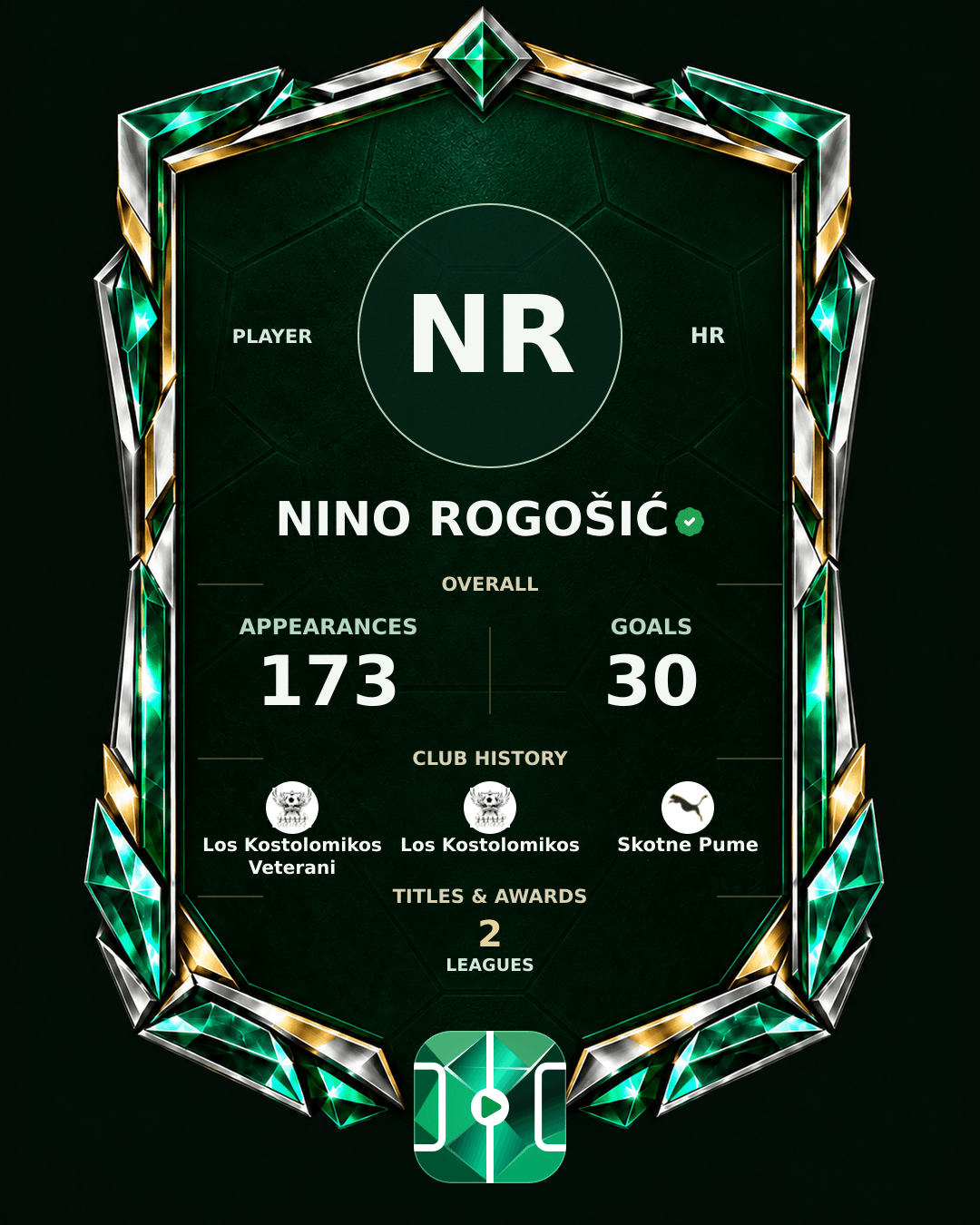Nino Rogošić's PLAYGRND profile graphic