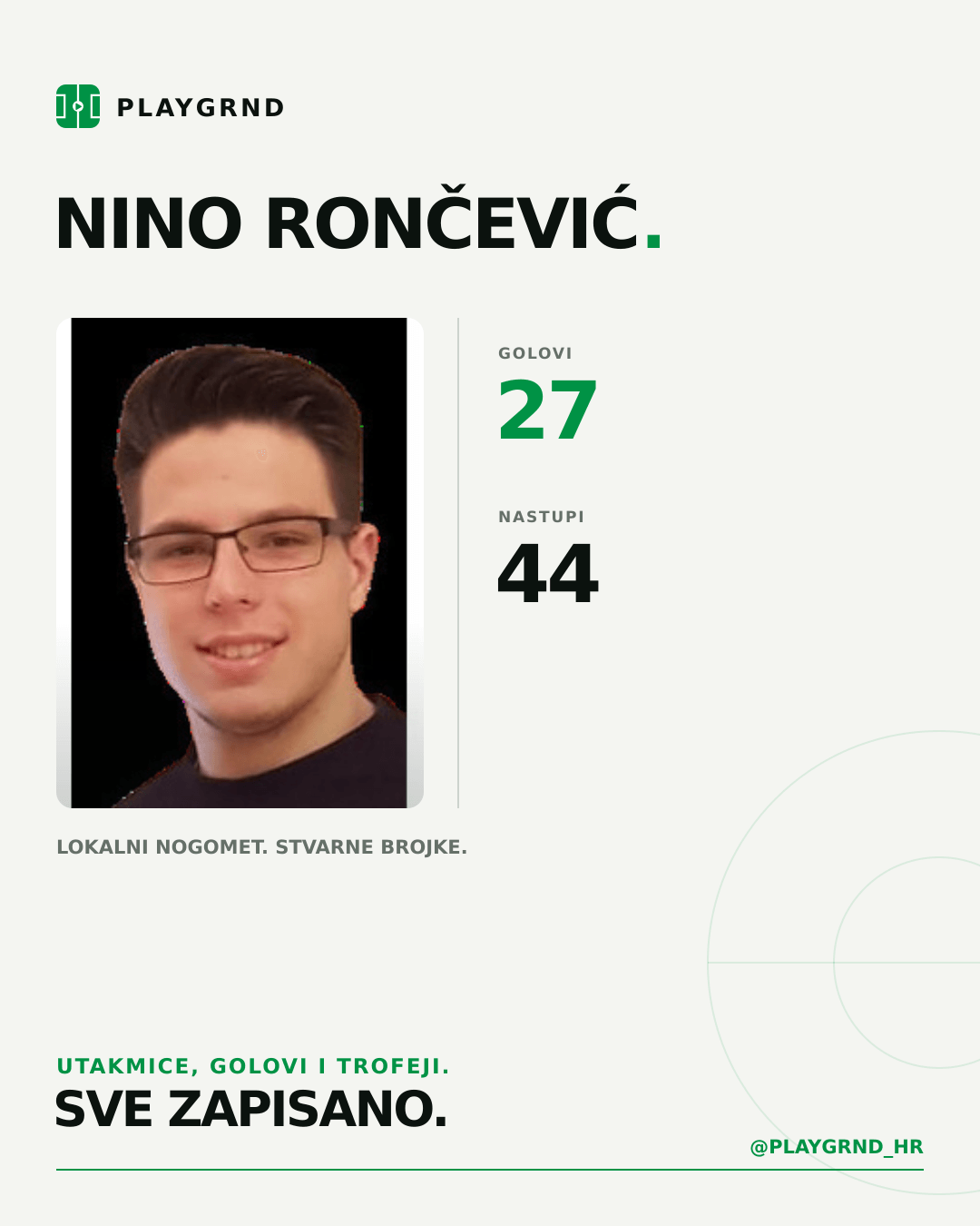 PLAYGRND grafika profila Nino Rončević