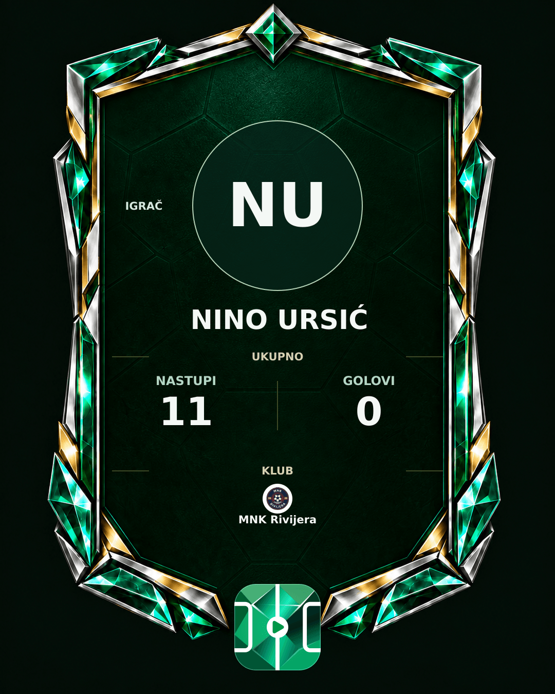 PLAYGRND grafika profila Nino Ursić