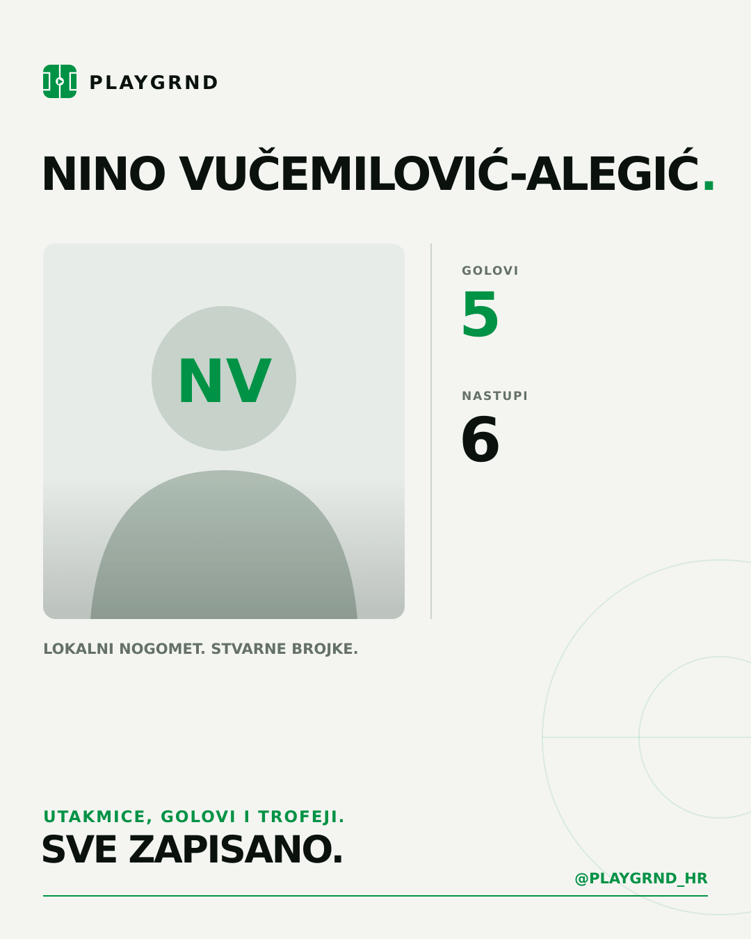 PLAYGRND grafika profila Nino Vučemilović-Alegić