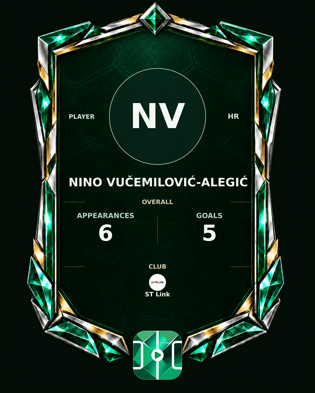 Nino Vučemilović-Alegić's PLAYGRND profile graphic