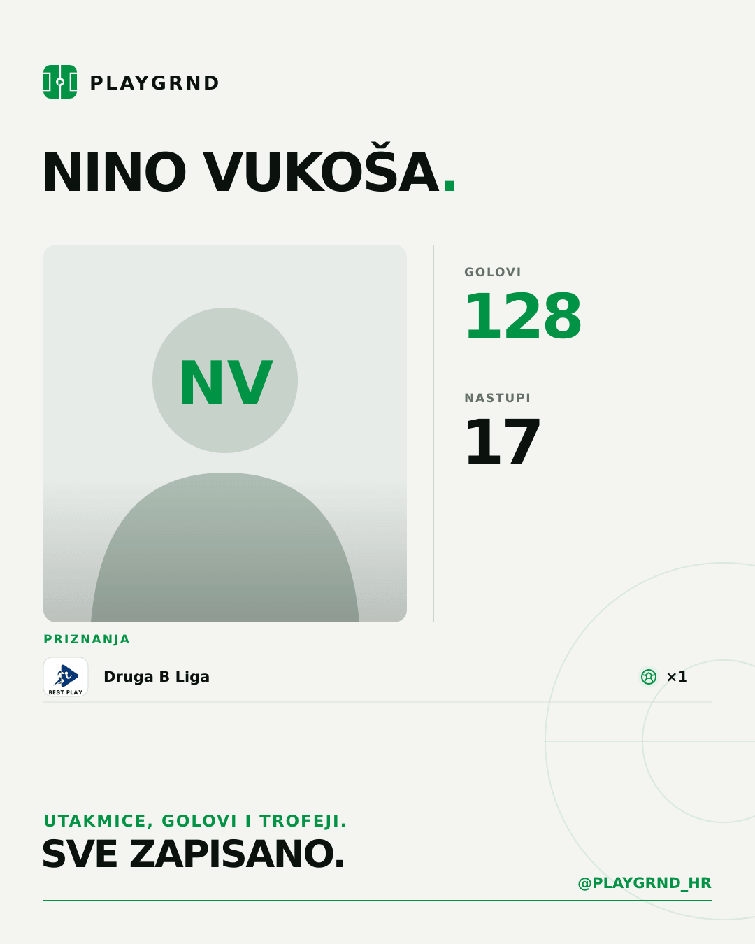 PLAYGRND grafika profila Nino Vukoša