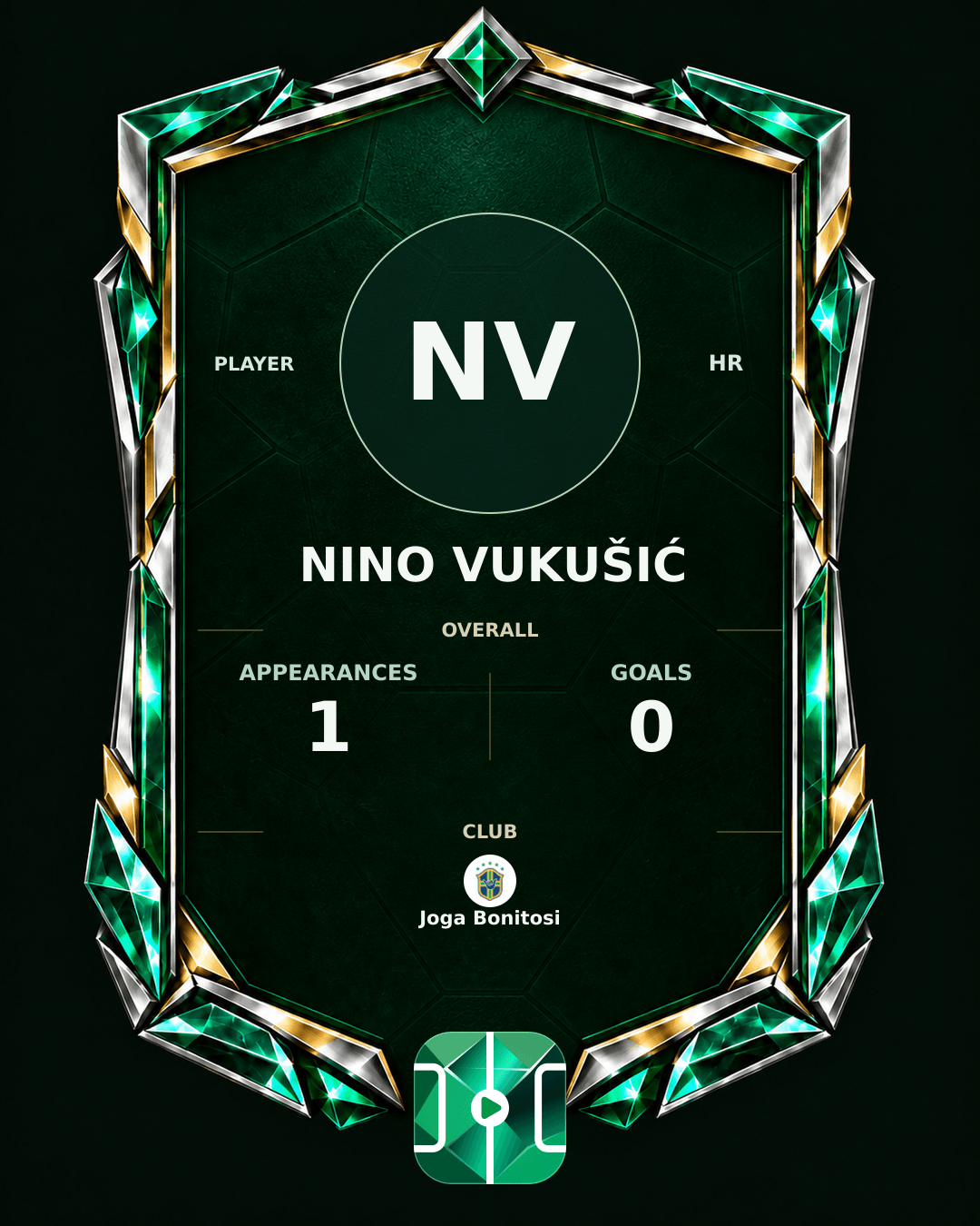 Nino Vukušić's PLAYGRND profile graphic