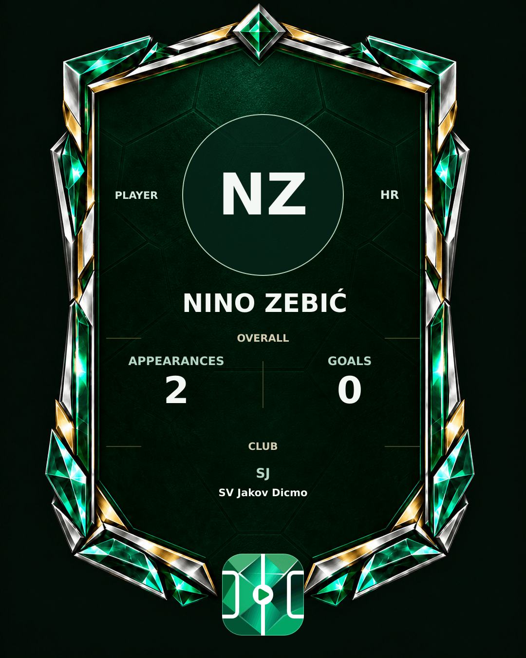 Nino Zebić's PLAYGRND profile graphic