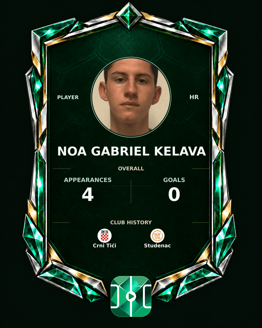 Noa Gabriel Kelava's PLAYGRND profile graphic