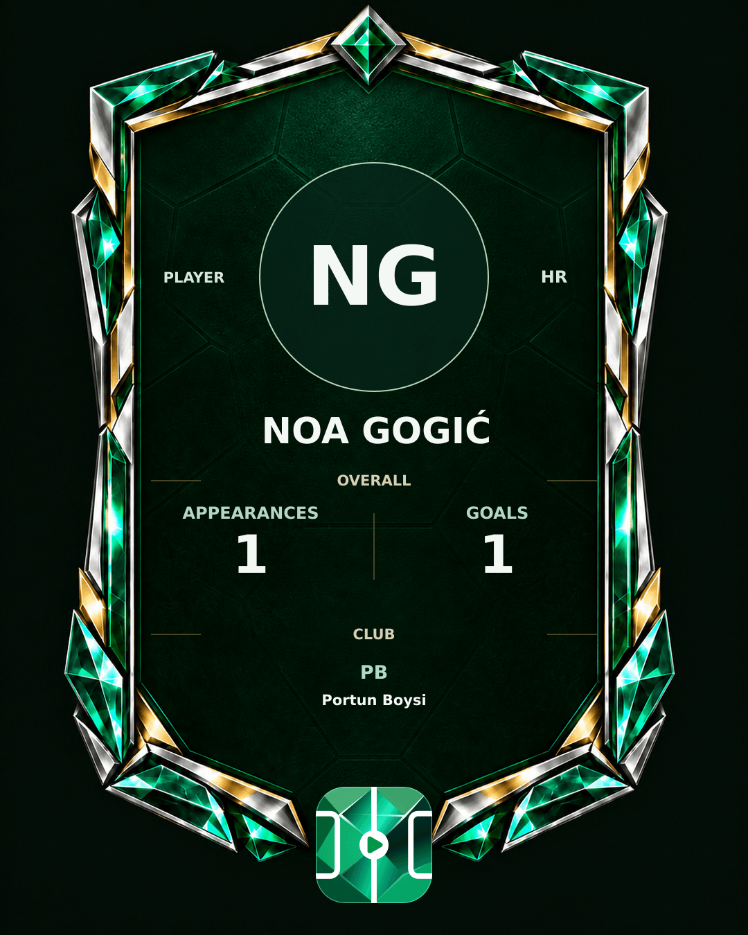 Noa Gogić's PLAYGRND profile graphic
