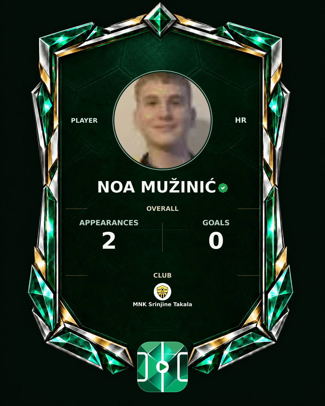 Noa Mužinić's PLAYGRND profile graphic