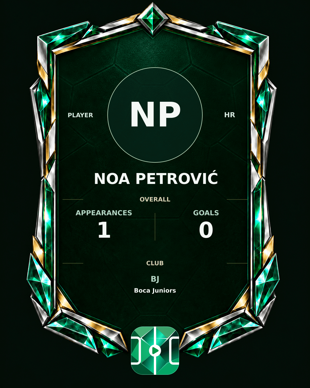 Noa Petrović's PLAYGRND profile graphic