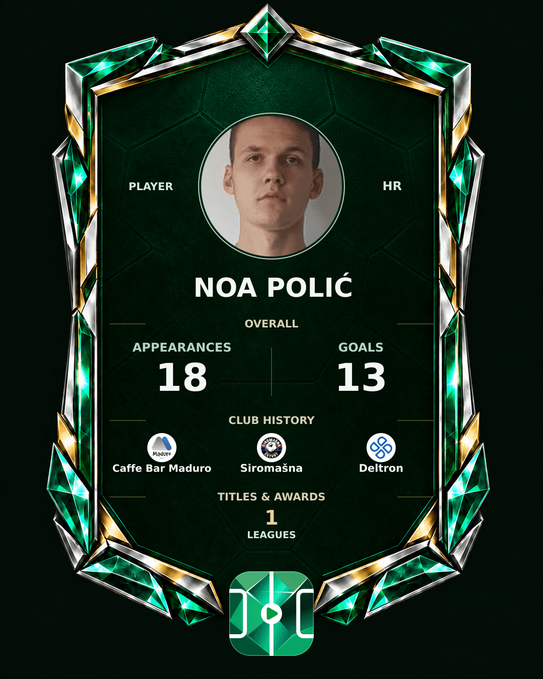 Noa Polić's PLAYGRND profile graphic