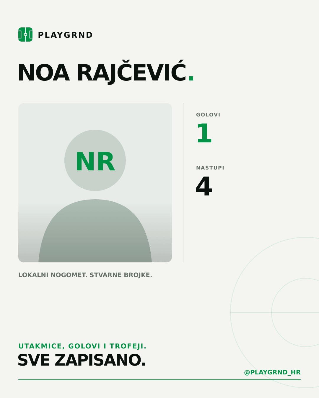 PLAYGRND grafika profila Noa Rajčević