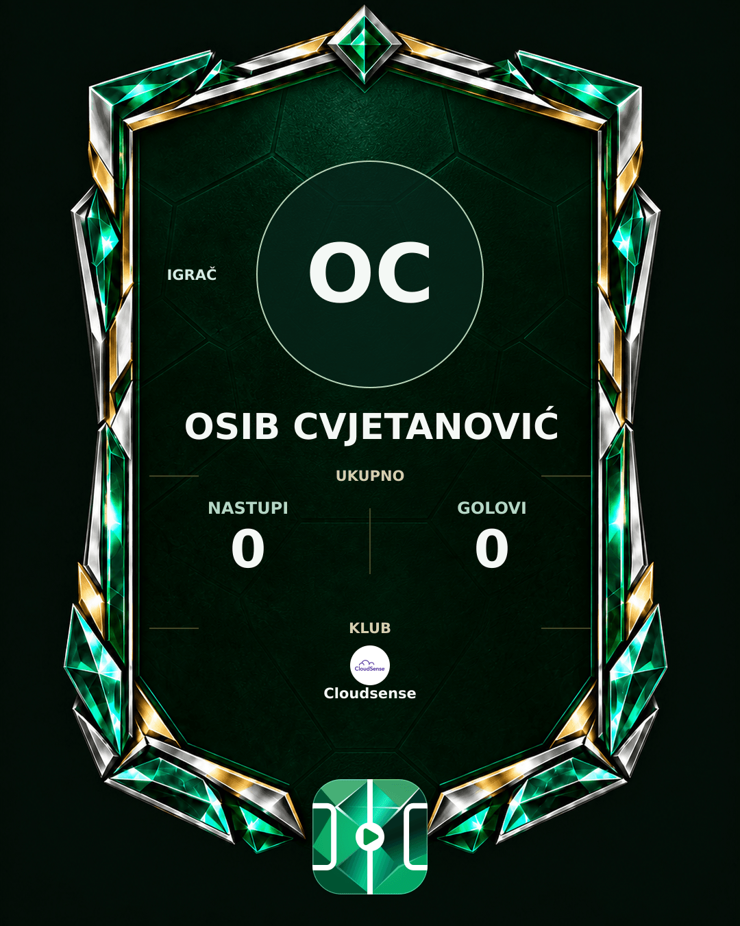 PLAYGRND grafika profila Osib Cvjetanović