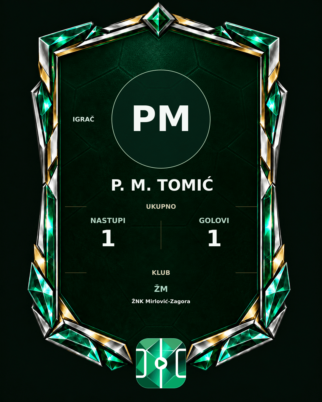 PLAYGRND grafika profila P. M. Tomić