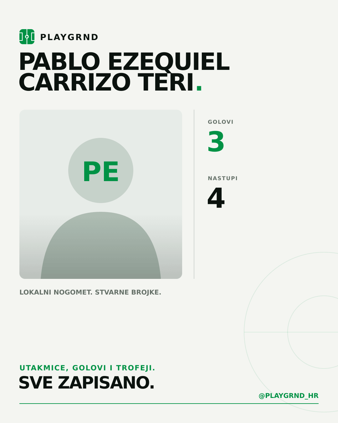 PLAYGRND grafika profila Pablo Ezequiel Carrizo Teri