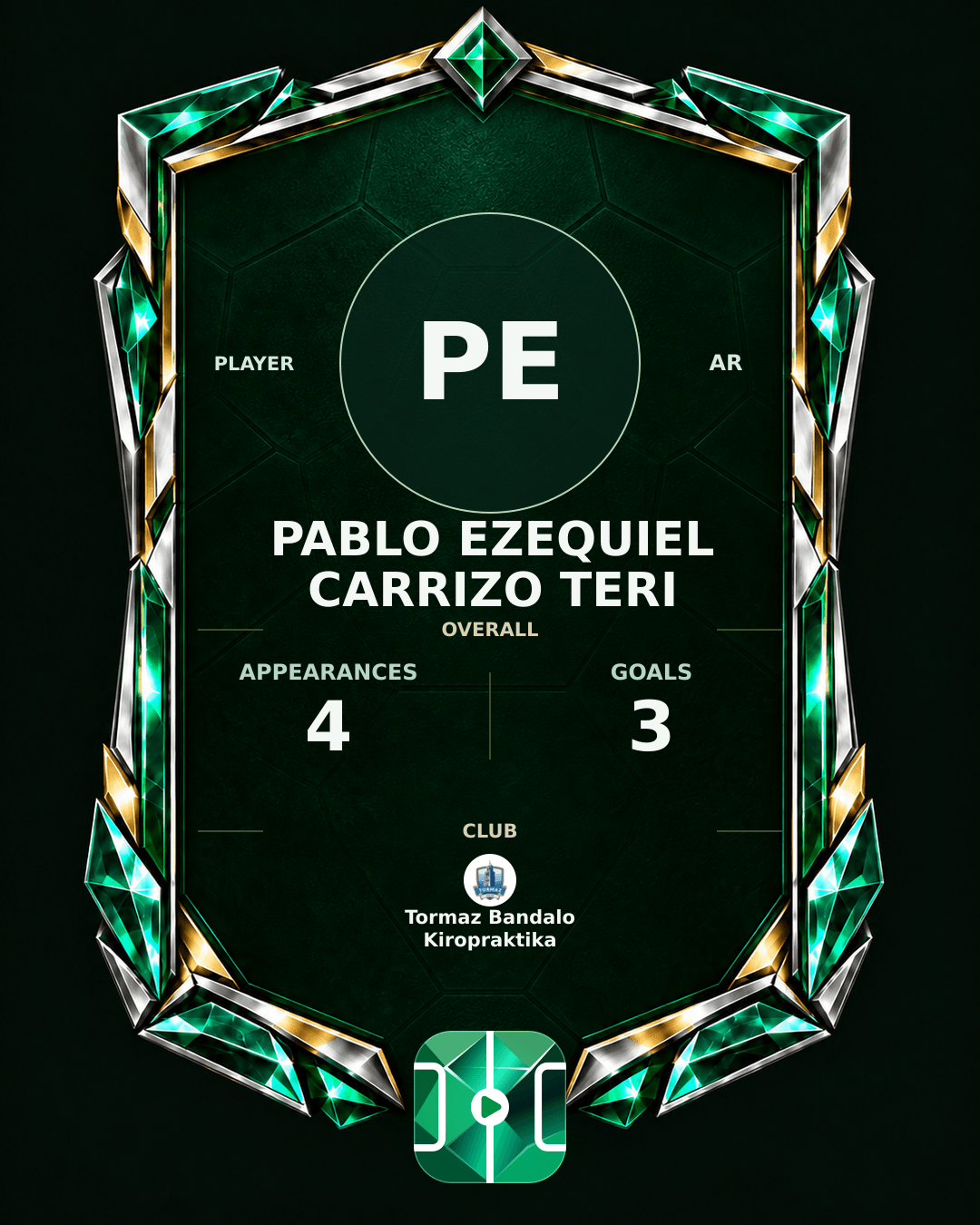 Pablo Ezequiel Carrizo Teri's PLAYGRND profile graphic