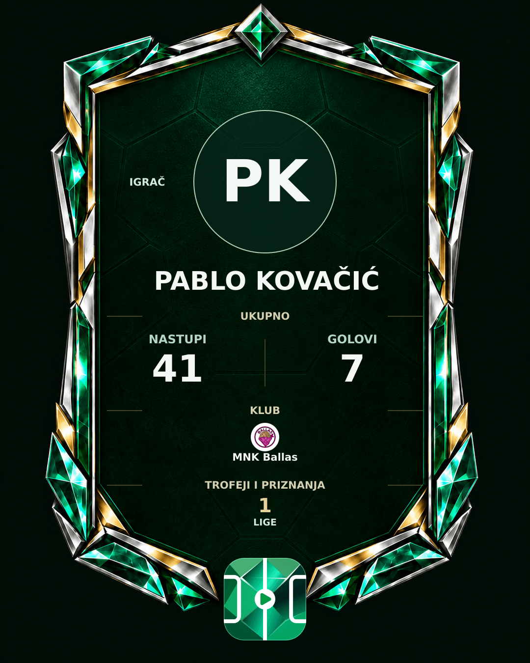 PLAYGRND grafika profila Pablo Kovačić