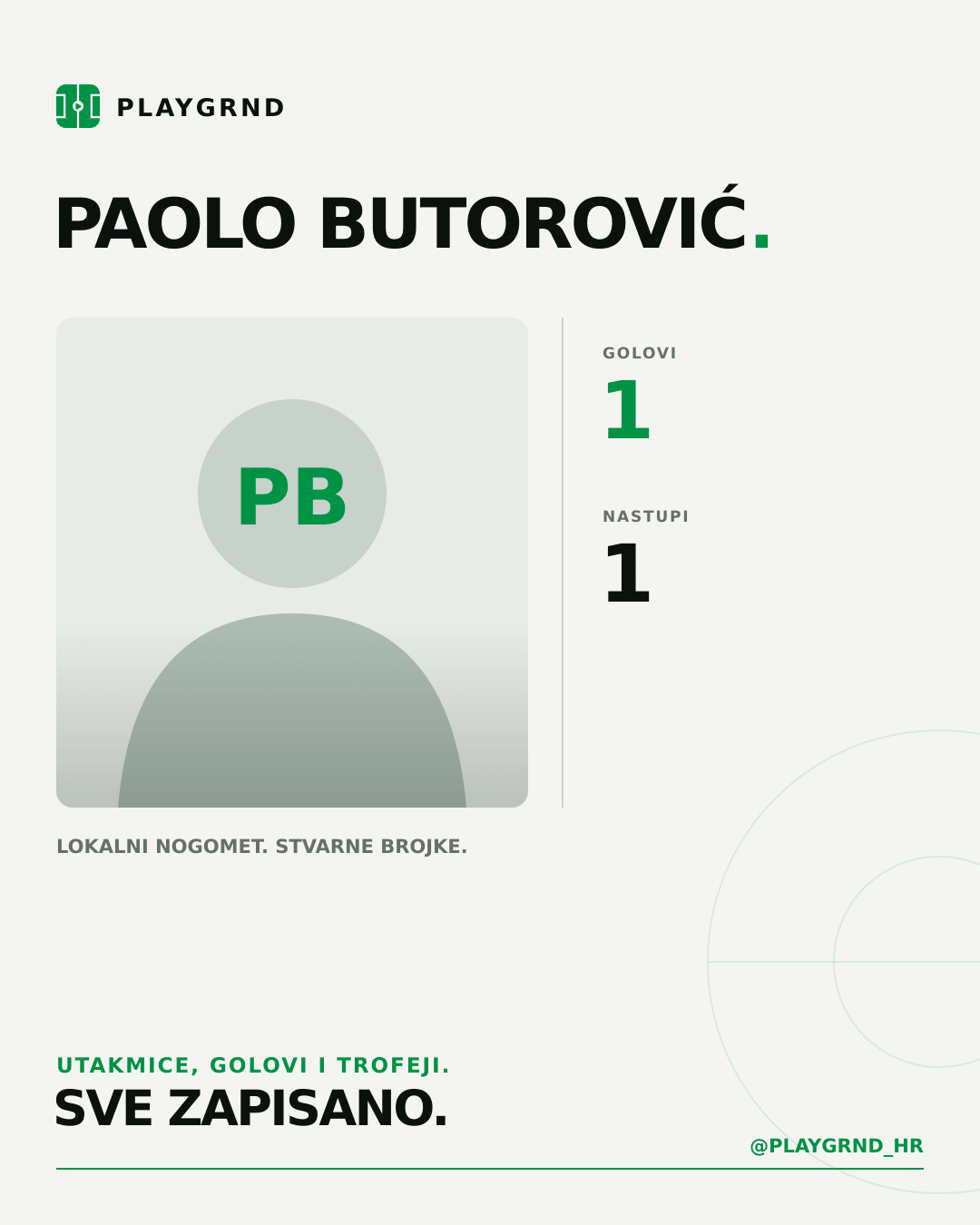 PLAYGRND grafika profila Paolo Butorović