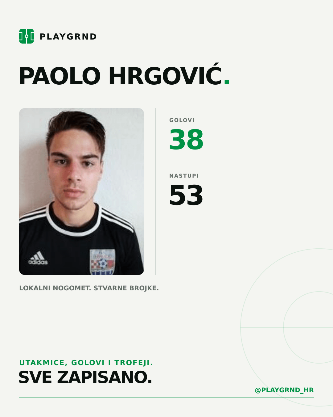 PLAYGRND grafika profila Paolo Hrgović