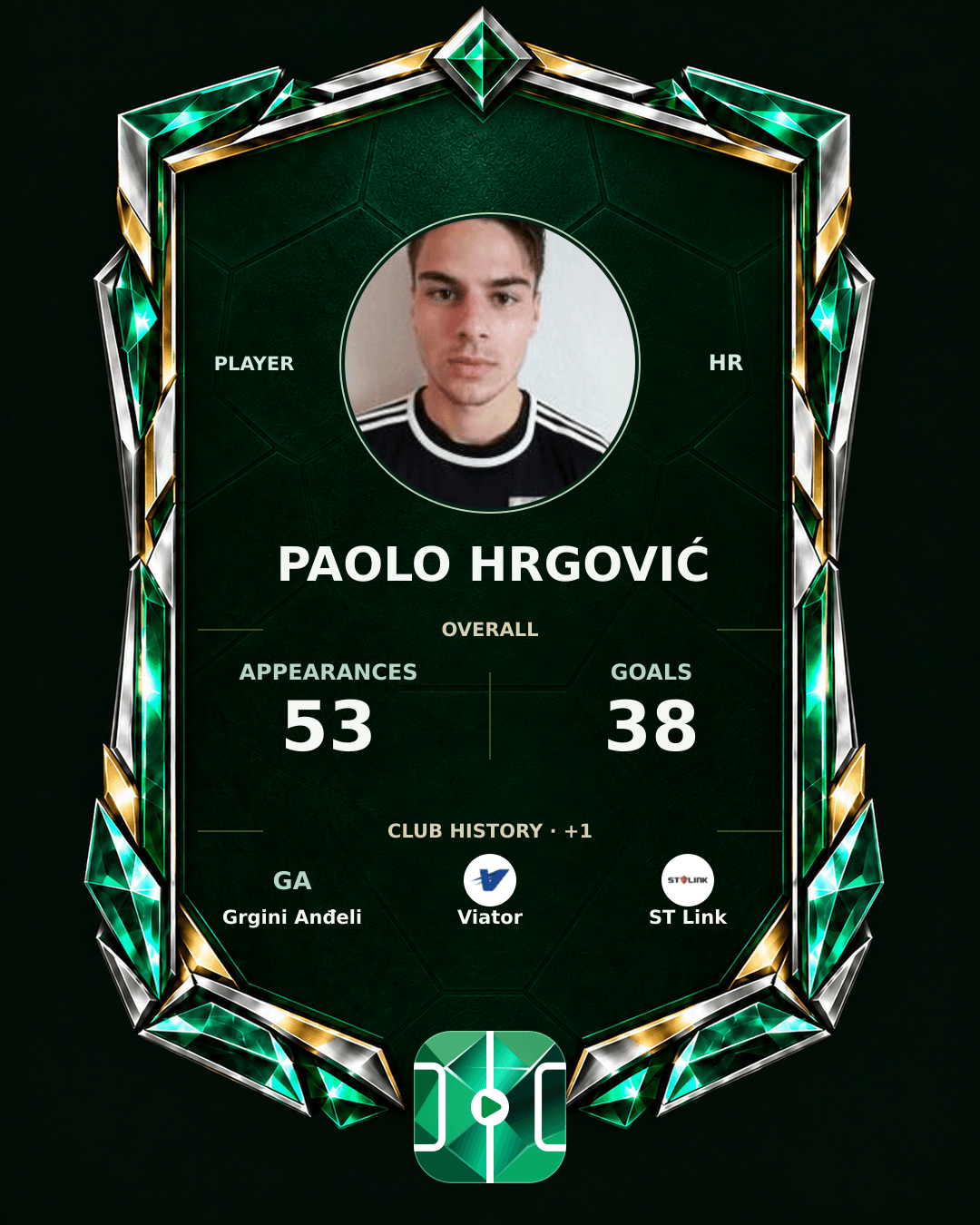 Paolo Hrgović's PLAYGRND profile graphic