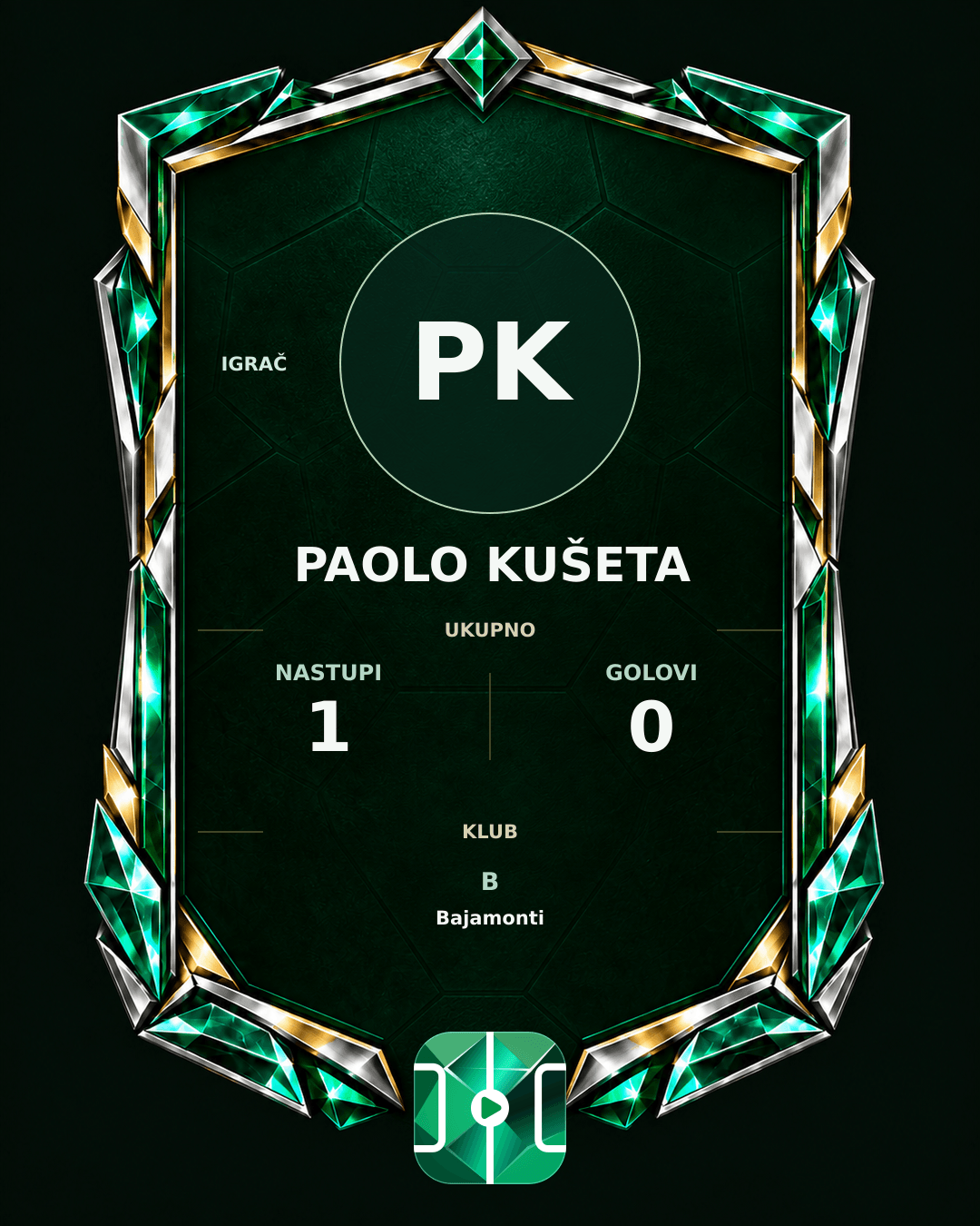 PLAYGRND grafika profila Paolo Kušeta