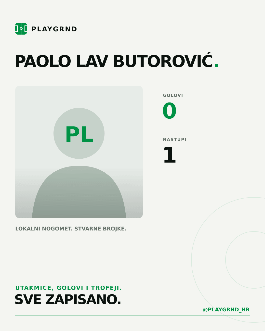 PLAYGRND grafika profila Paolo Lav Butorović