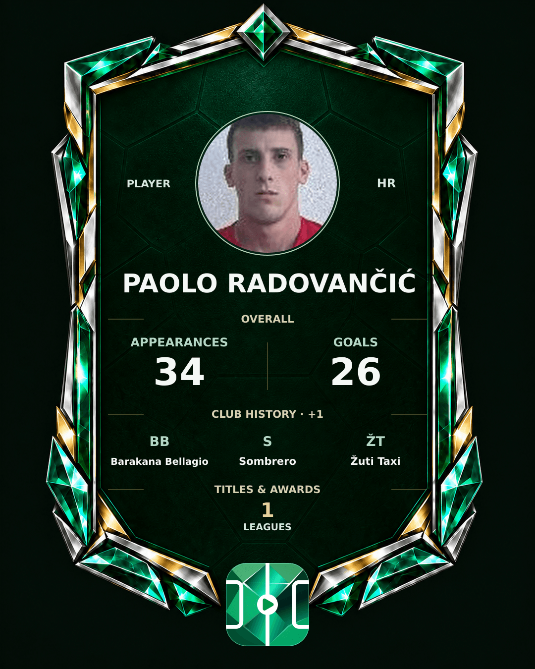 Paolo Radovančić's PLAYGRND profile graphic