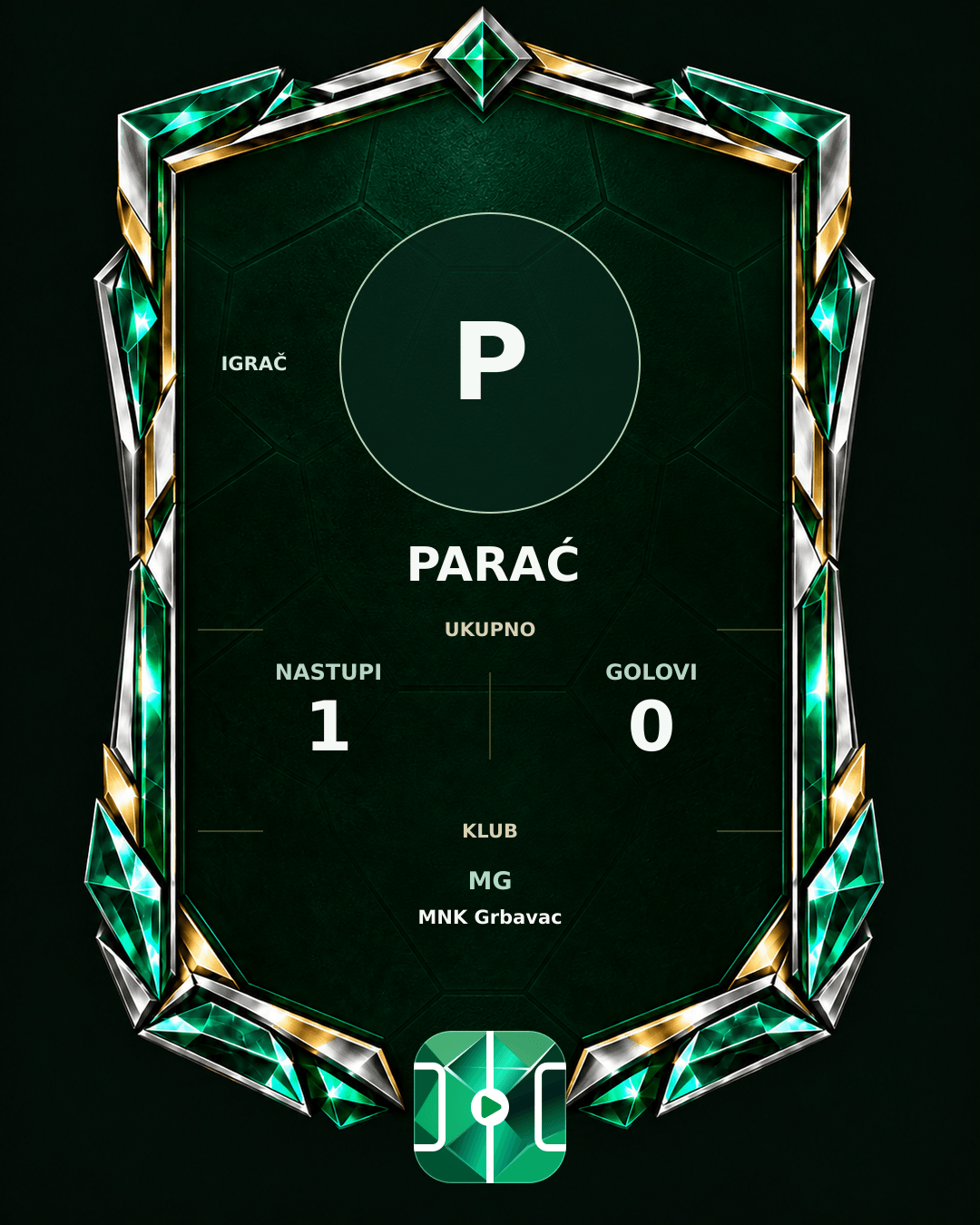 PLAYGRND grafika profila Parać