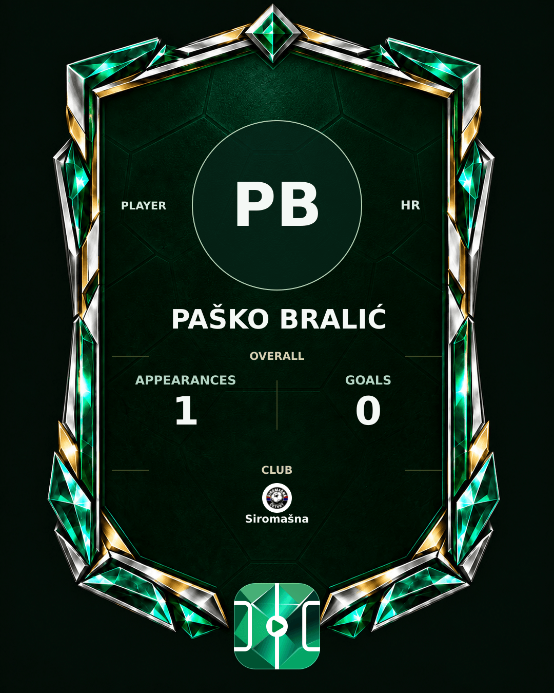 Paško Bralić's PLAYGRND profile graphic