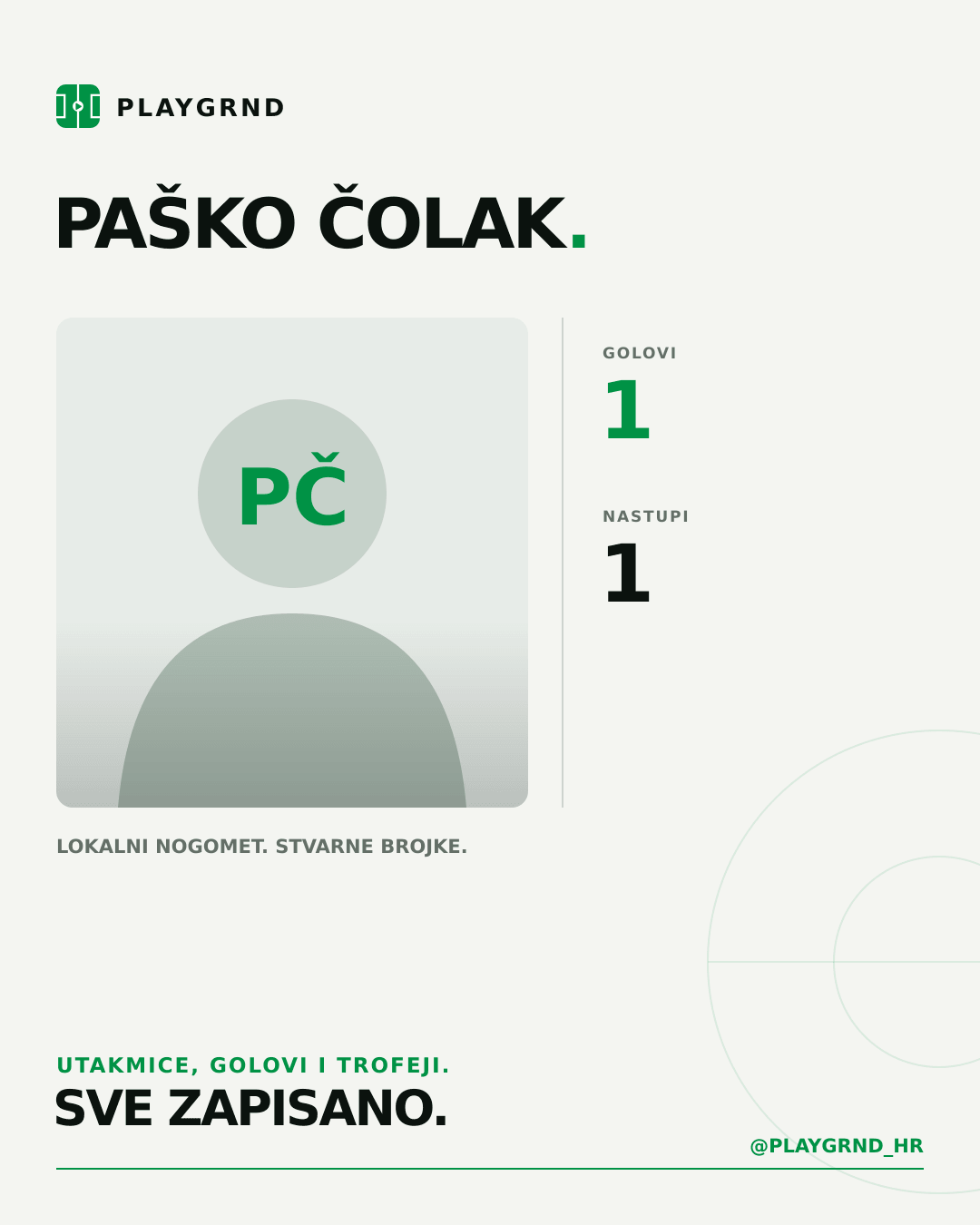 PLAYGRND grafika profila Paško Čolak