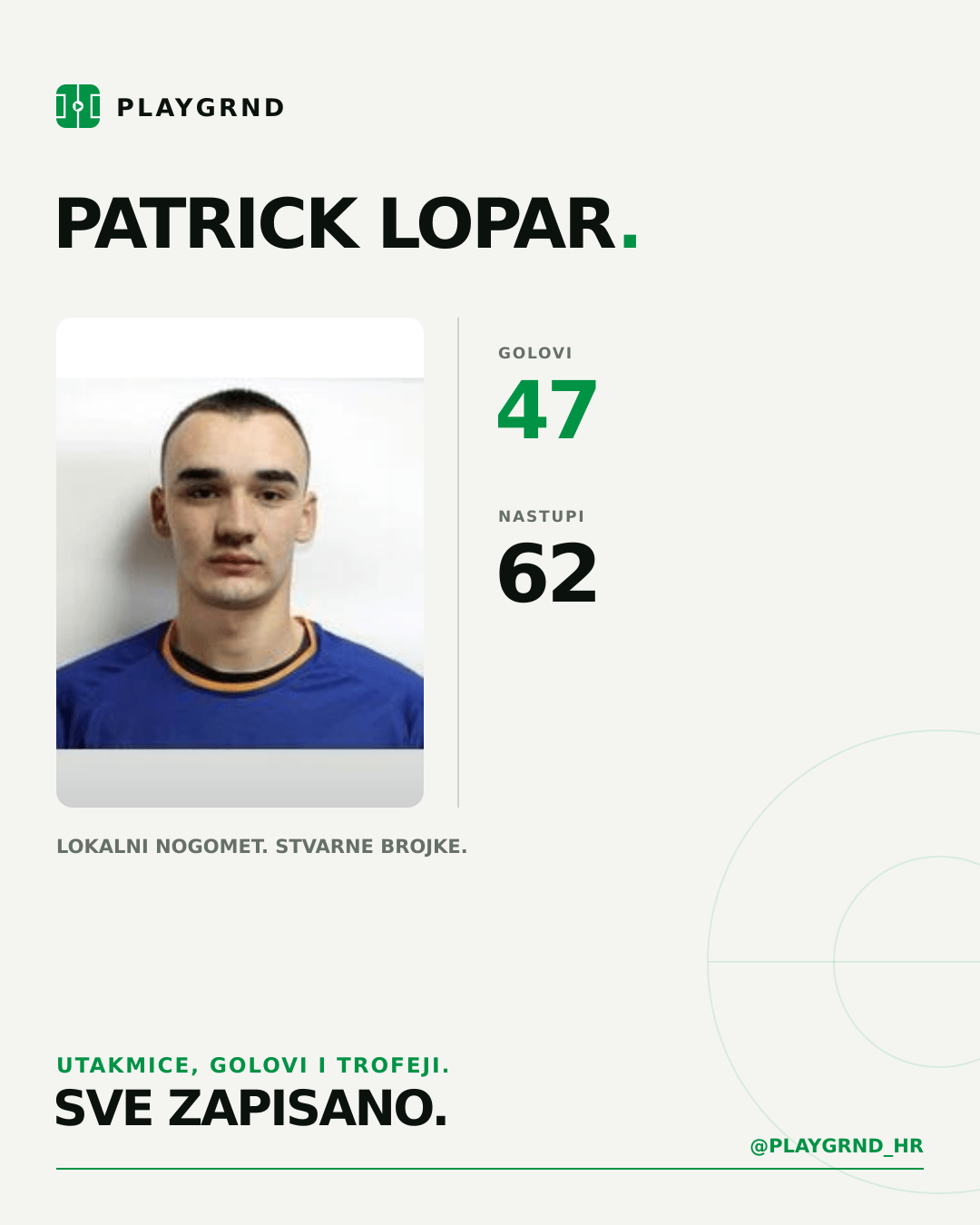 PLAYGRND grafika profila Patrick Lopar