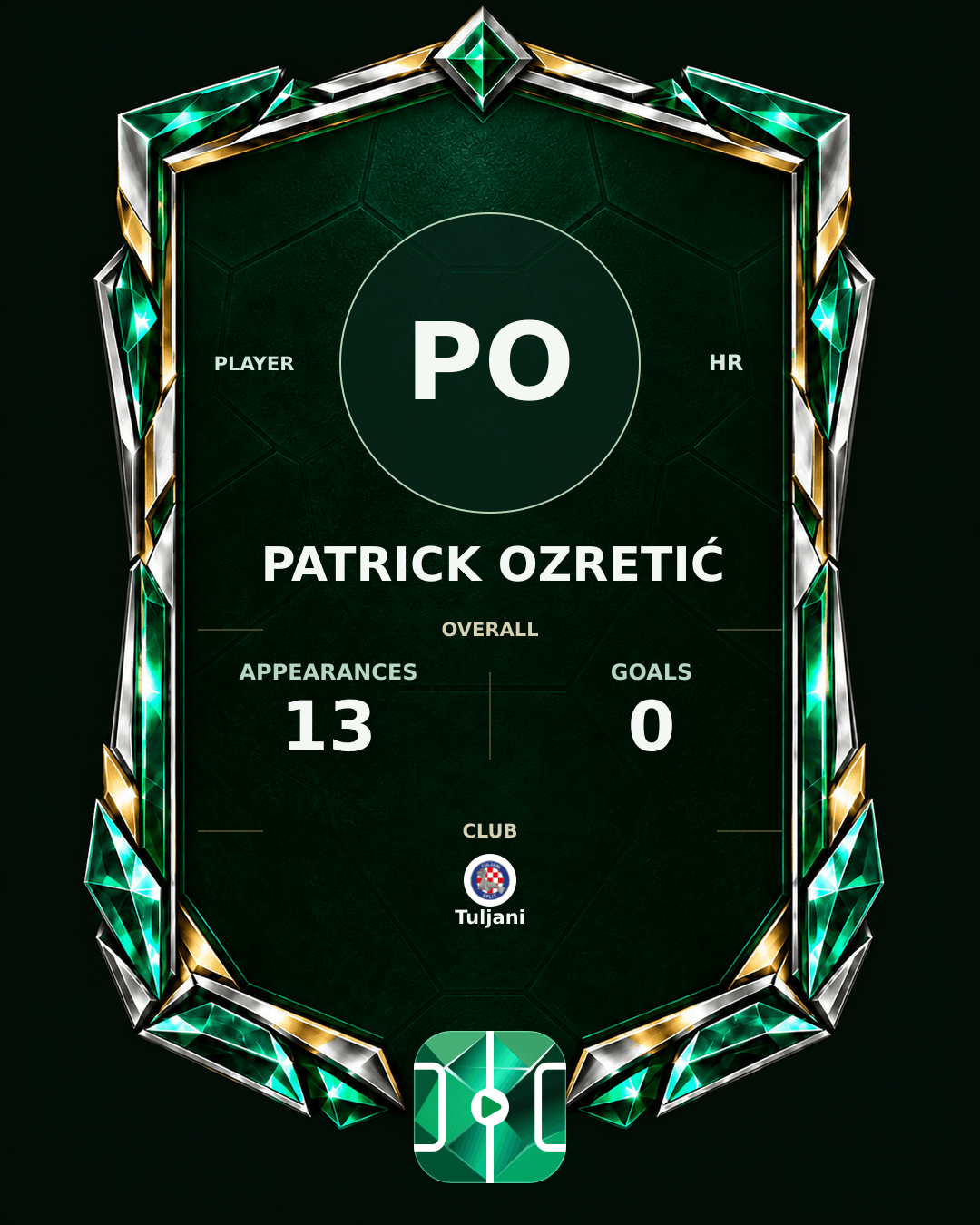 Patrick Ozretić's PLAYGRND profile graphic