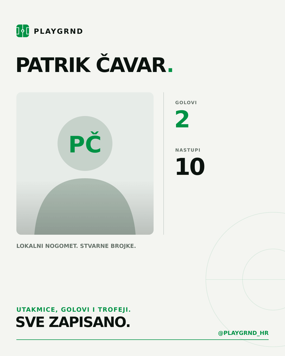 PLAYGRND grafika profila Patrik Čavar