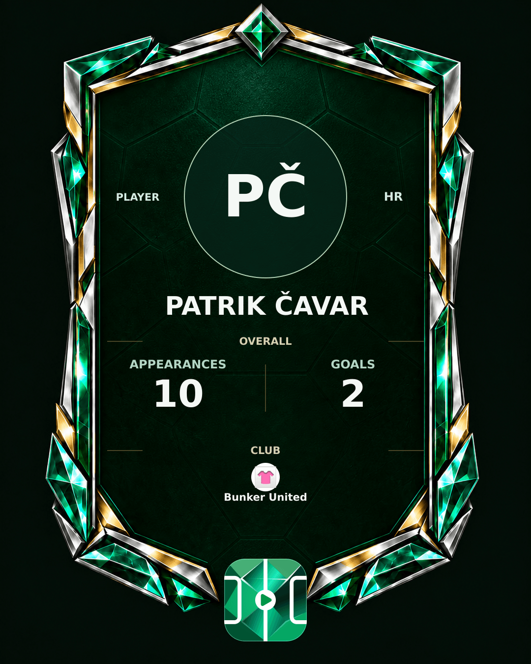 Patrik Čavar's PLAYGRND profile graphic