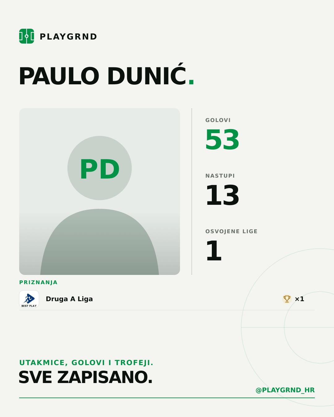 PLAYGRND grafika profila Paulo Dunić