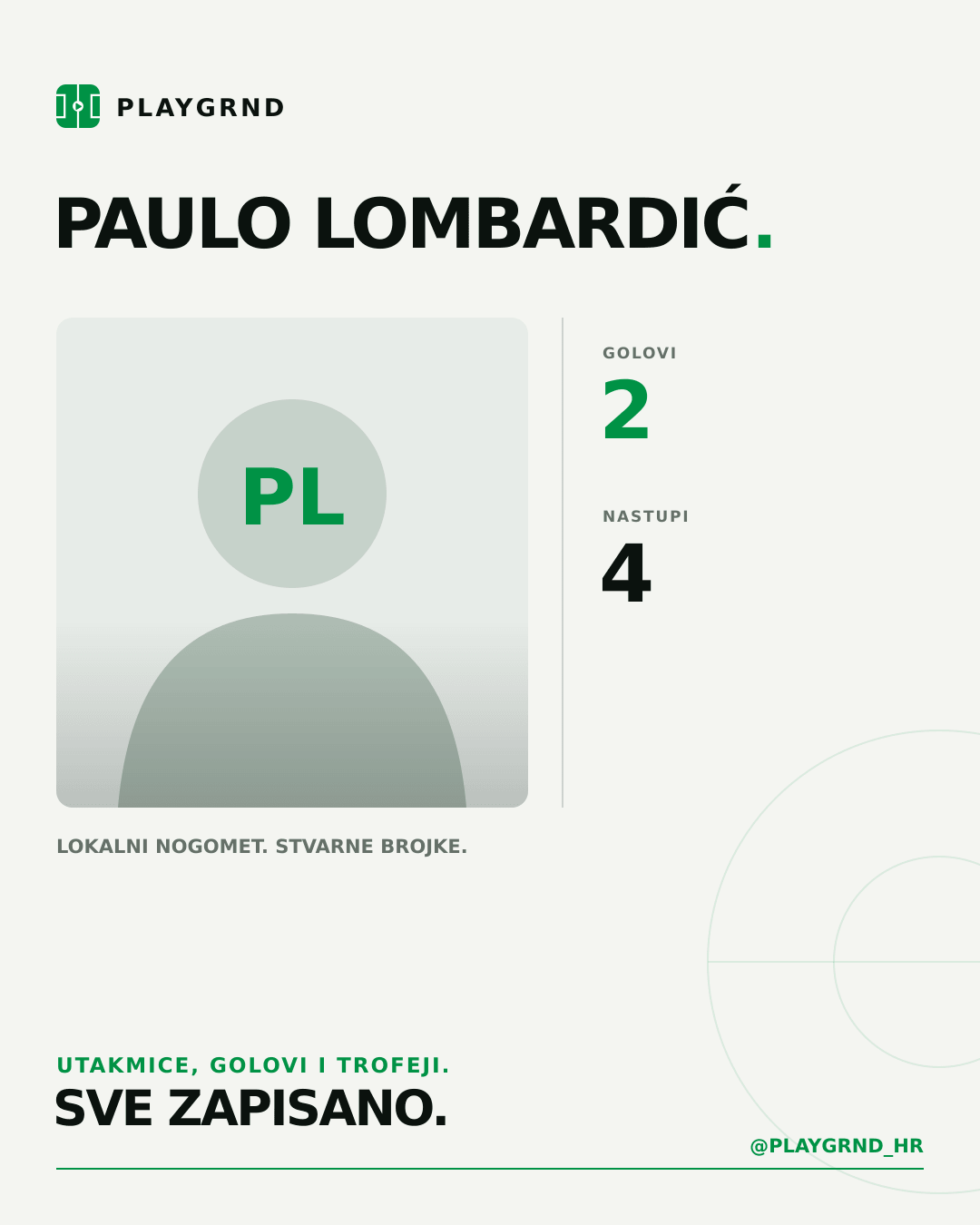 PLAYGRND grafika profila Paulo Lombardić