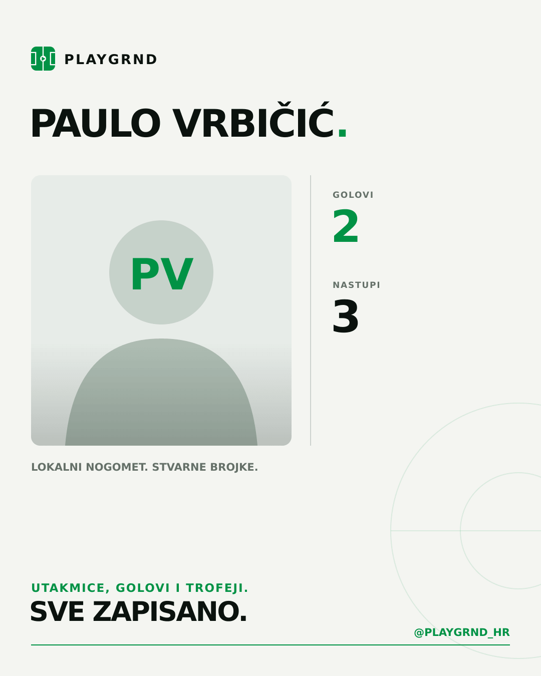 PLAYGRND grafika profila Paulo Vrbičić