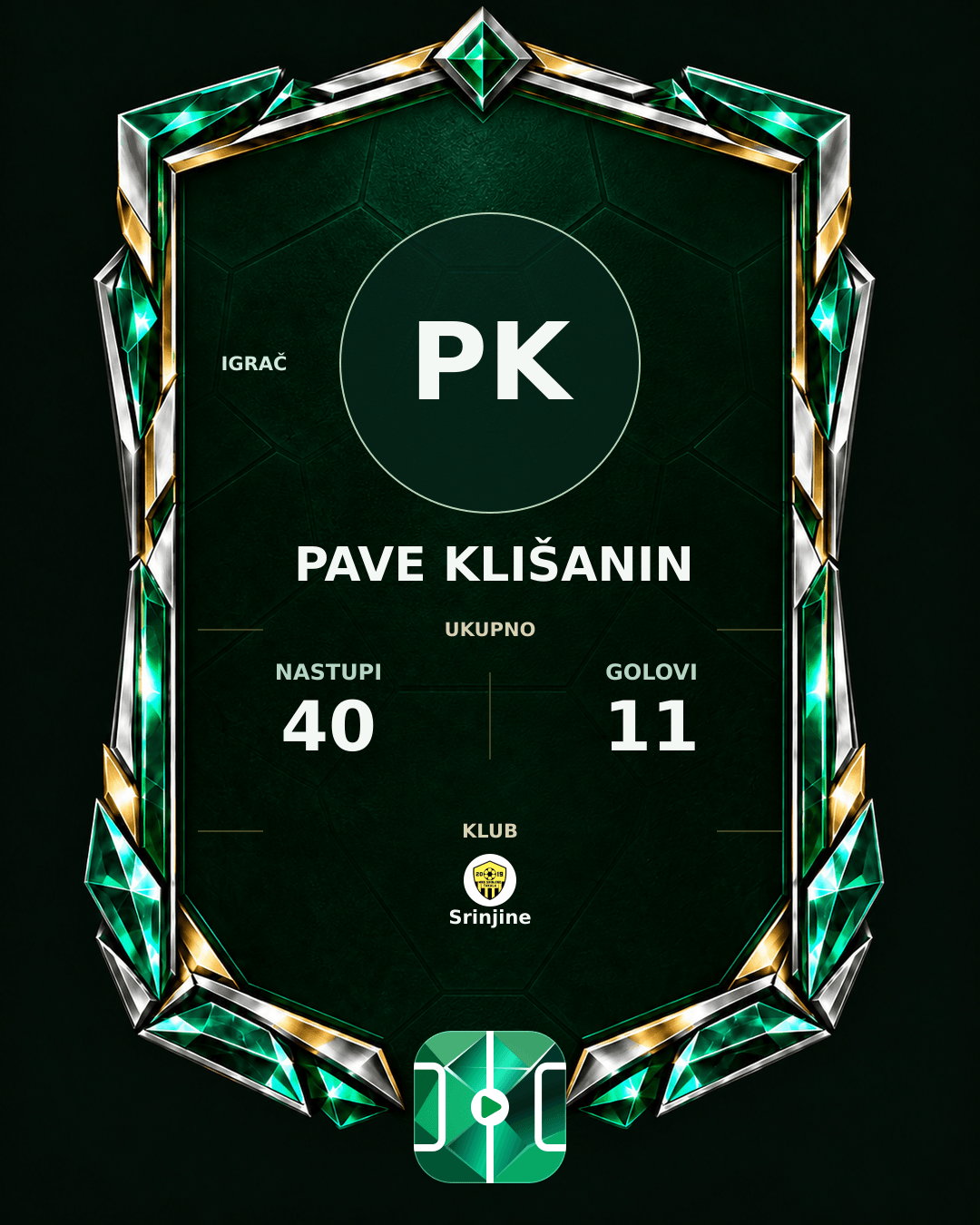 PLAYGRND grafika profila Pave Klišanin