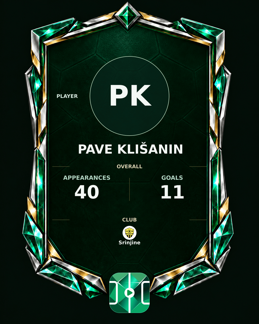 Pave Klišanin's PLAYGRND profile graphic