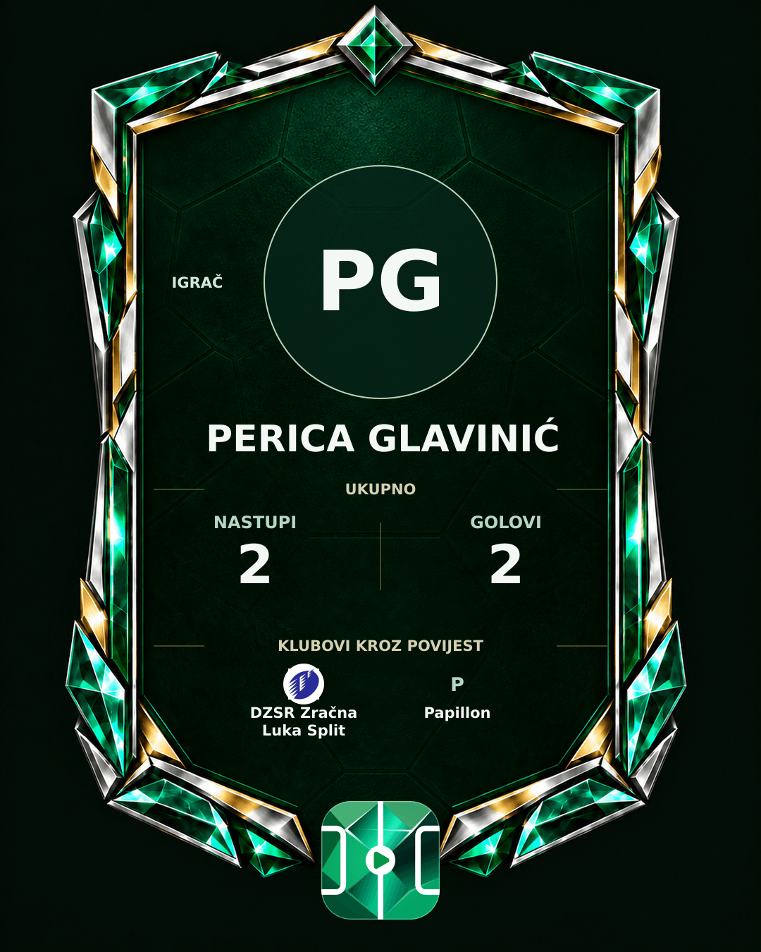 PLAYGRND grafika profila Perica Glavinić