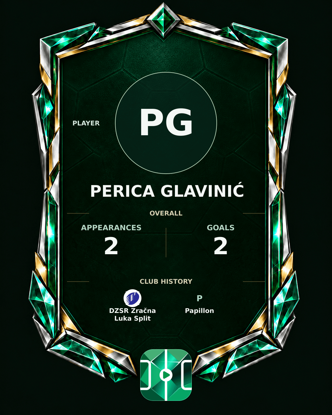 Perica Glavinić's PLAYGRND profile graphic