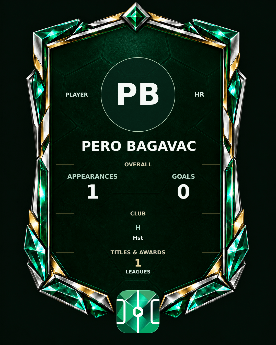 Pero Bagavac's PLAYGRND profile graphic