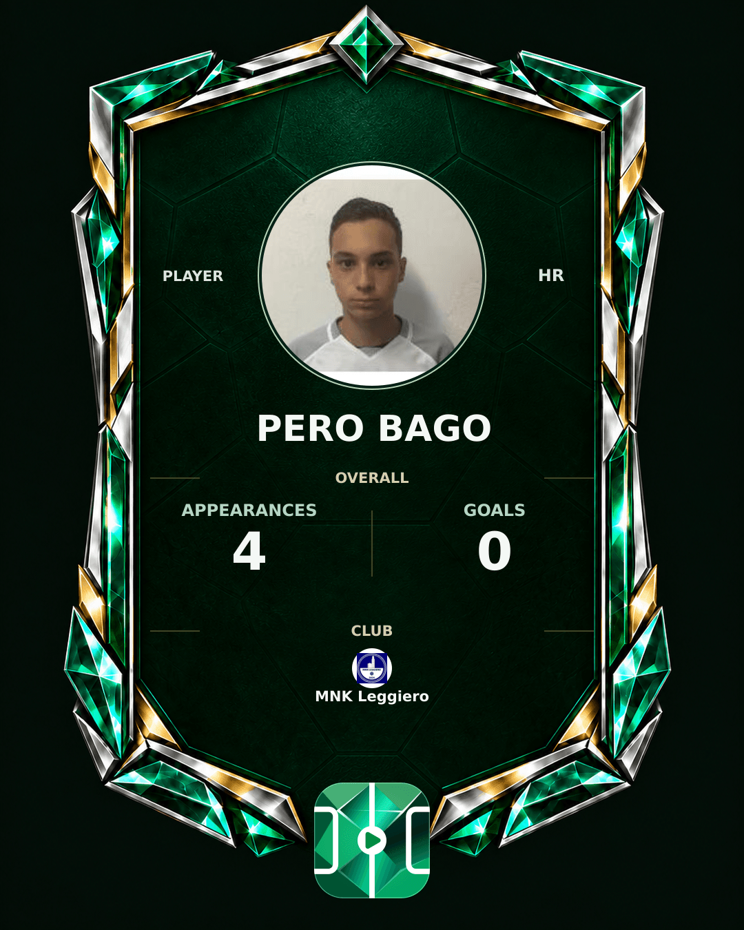 Pero Bago's PLAYGRND profile graphic
