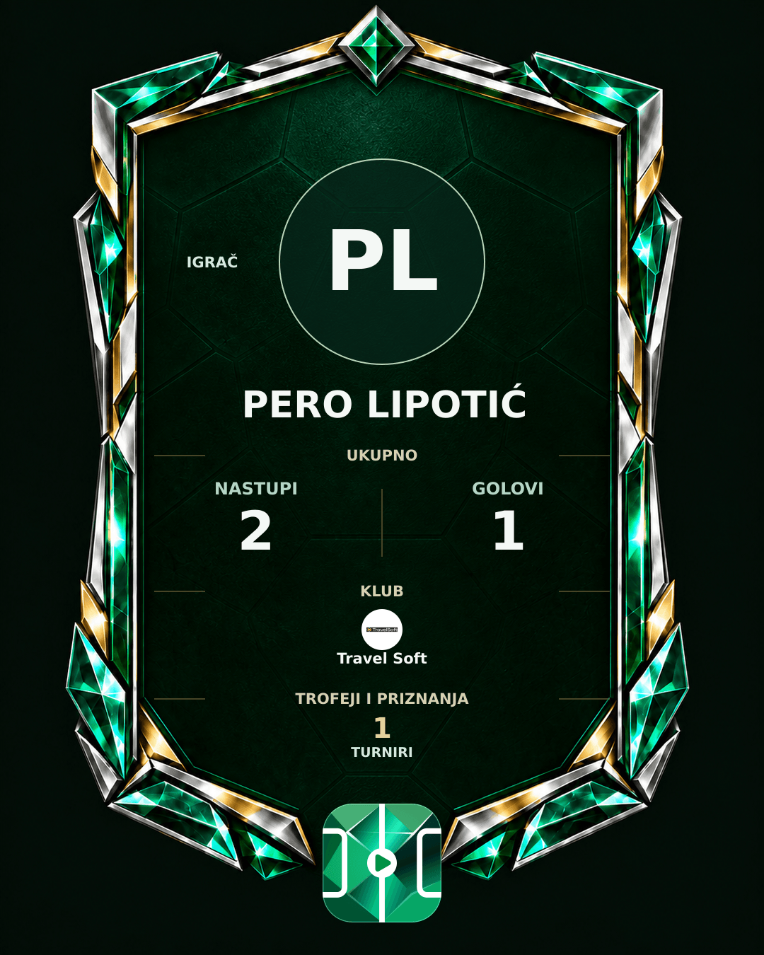 PLAYGRND grafika profila Pero Lipotić
