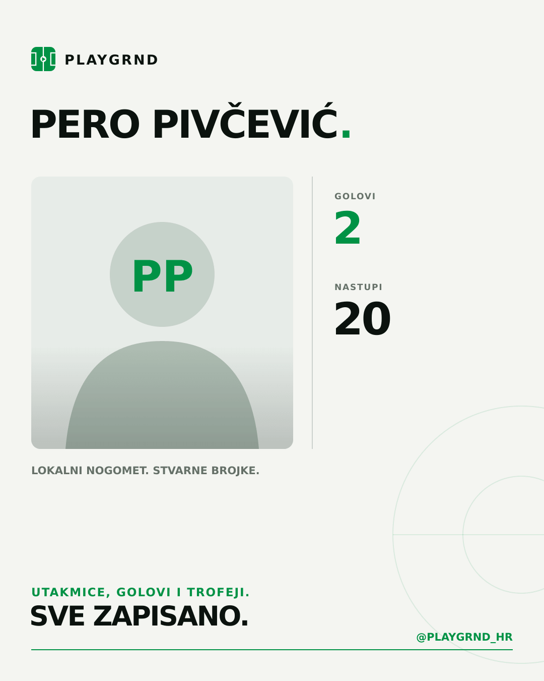 Pero Pivčević's PLAYGRND profile graphic